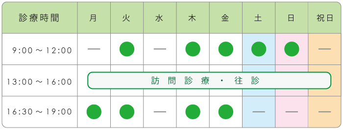 診療時間